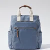 Nylon Backpack For 13&rdquo; Laptop|Parfois Online