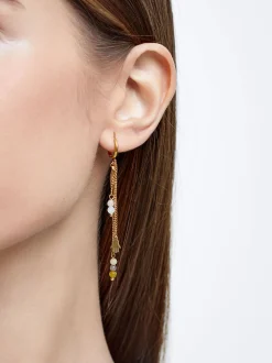 Stainless Steel Hoops With Semiprecious Stone|Parfois Best